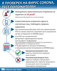 RUSSISCH_Regeln_Infizierter_2904